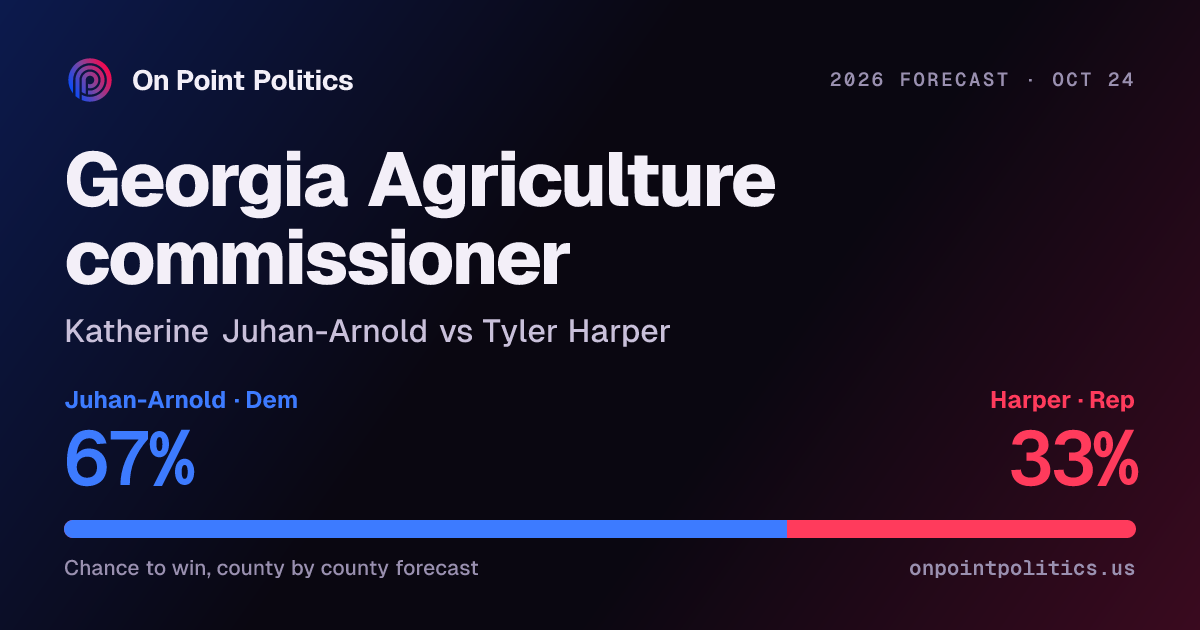Georgia agriculture commissioner forecast 2026: Katherine Juhan-Arnold ...