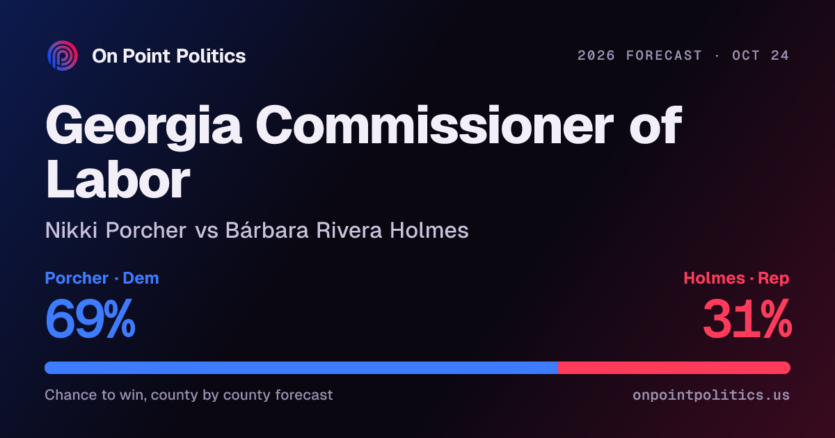 Georgia commissioner of labor forecast 2026: Nikki Porcher vs Bárbara ...