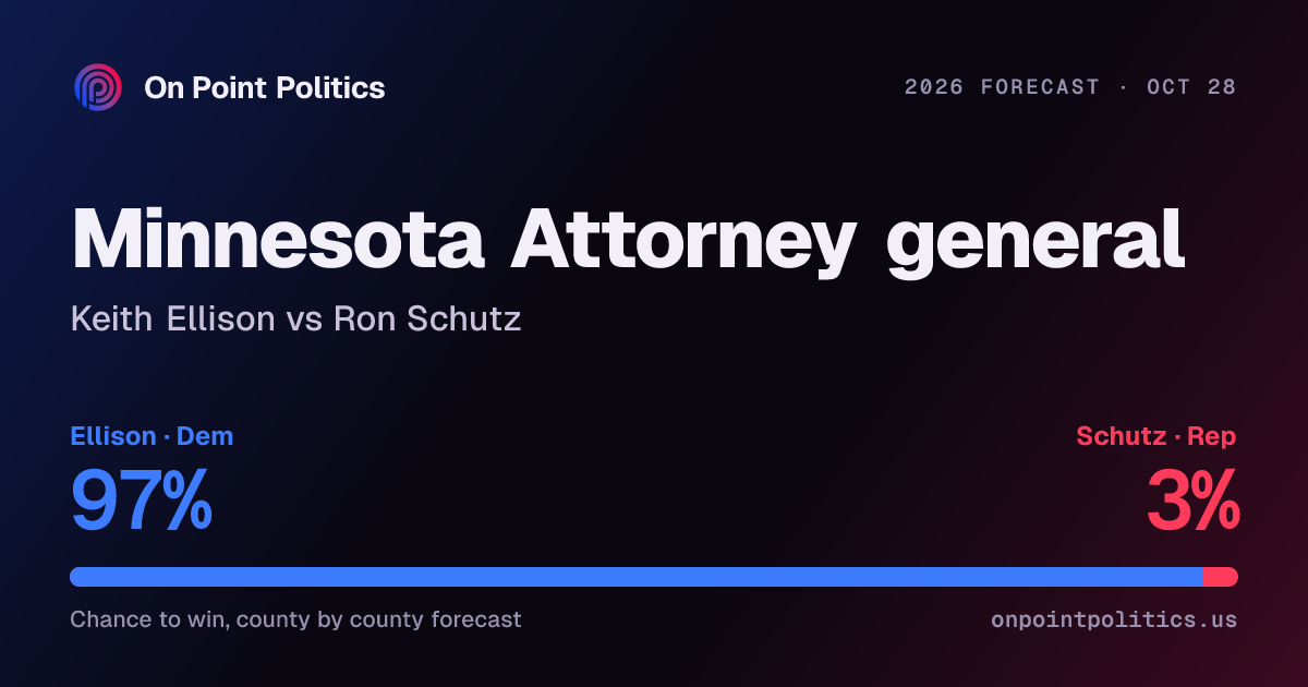 Minnesota attorney general forecast 2026: Keith Ellison vs Ron Schutz ...