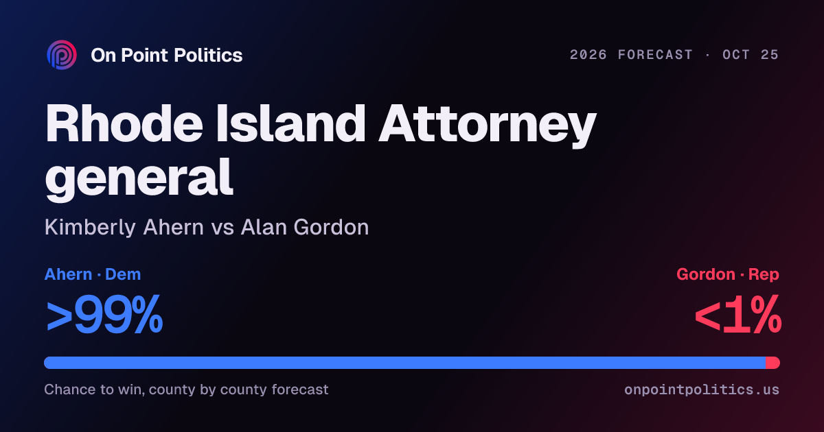 Rhode Island attorney general forecast 2026: Kimberly Ahern vs Alan ...