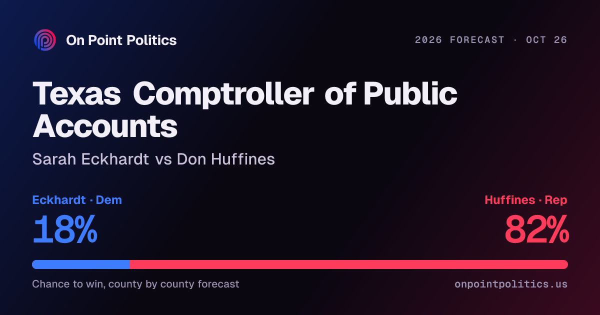 Texas comptroller of public accounts forecast 2026: Sarah Eckhardt vs ...